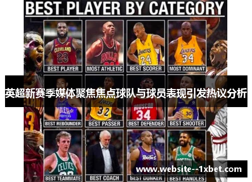 英超新赛季媒体聚焦焦点球队与球员表现引发热议分析