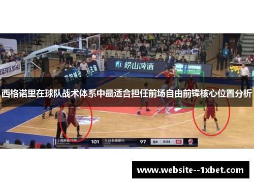 西格诺里在球队战术体系中最适合担任前场自由前锋核心位置分析