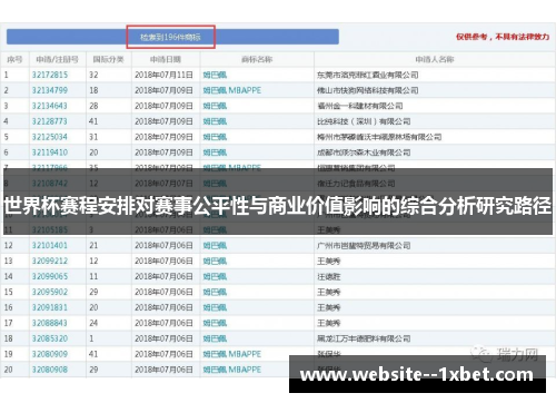 世界杯赛程安排对赛事公平性与商业价值影响的综合分析研究路径