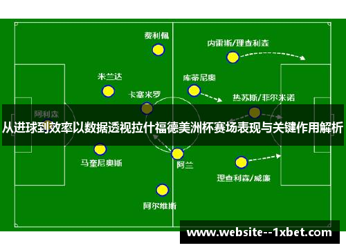 从进球到效率以数据透视拉什福德美洲杯赛场表现与关键作用解析