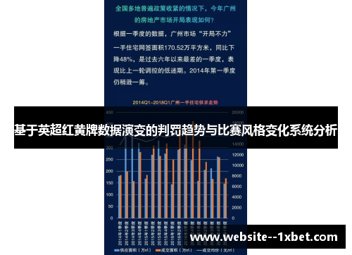 基于英超红黄牌数据演变的判罚趋势与比赛风格变化系统分析