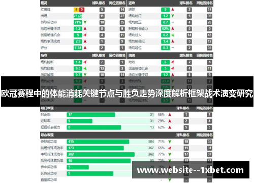 欧冠赛程中的体能消耗关键节点与胜负走势深度解析框架战术演变研究