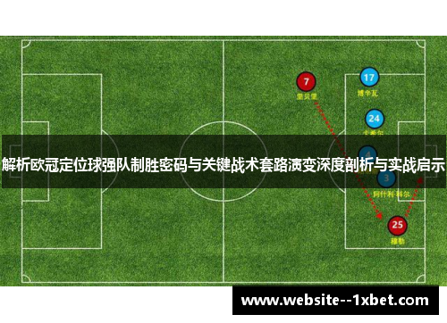 解析欧冠定位球强队制胜密码与关键战术套路演变深度剖析与实战启示