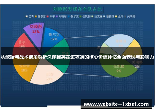 从数据与战术视角解析久保建英在进攻端的核心价值评估全面表现与影响力