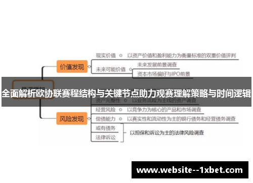 全面解析欧协联赛程结构与关键节点助力观赛理解策略与时间逻辑